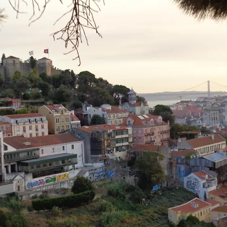 Apartament Sunny&central/historical Graca&alfama *