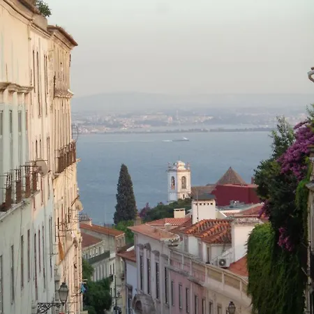 Sunny&central/historical Graca&alfama Lissabon